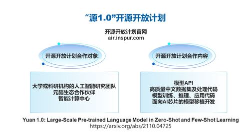 浪潮信息AI算法研究員解讀 人工智能大模型在產(chǎn)業(yè)中的服務(wù)新態(tài)勢與系統(tǒng)集成應(yīng)用